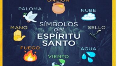Los Símbolos del Espíritu Santo