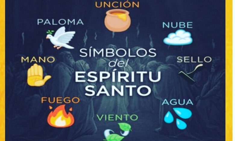 Los Símbolos del Espíritu Santo
