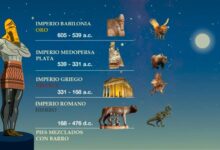 El Sueño de Nabucodonosor