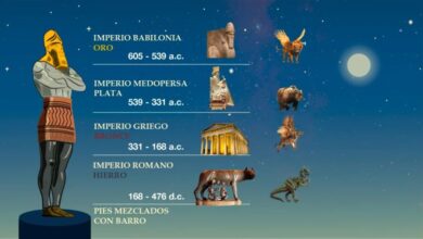 El Sueño de Nabucodonosor